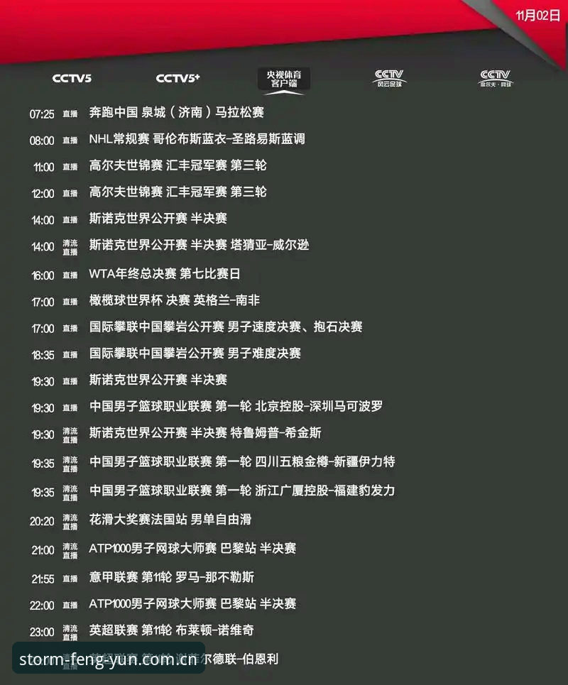 风云体育直播频道 风云体育直播频道2026新版全面评测:老用户眼中的观赛体验升级之路