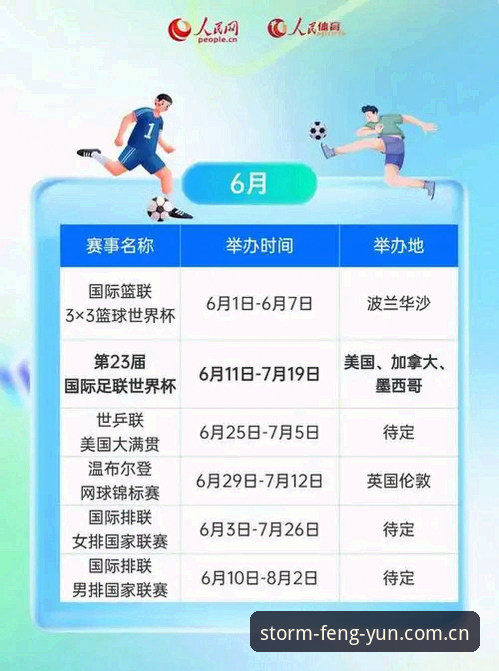 风云体育2026更新 vs 旧版本：全面对比，哪个更适合你的观赛需求？
